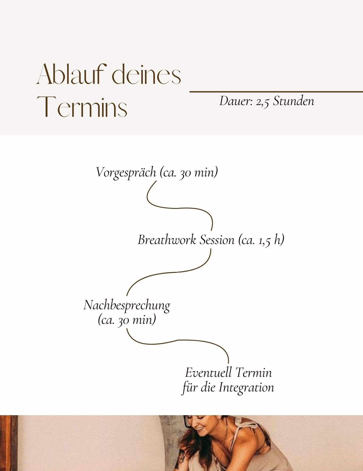 Breathwork Aachen