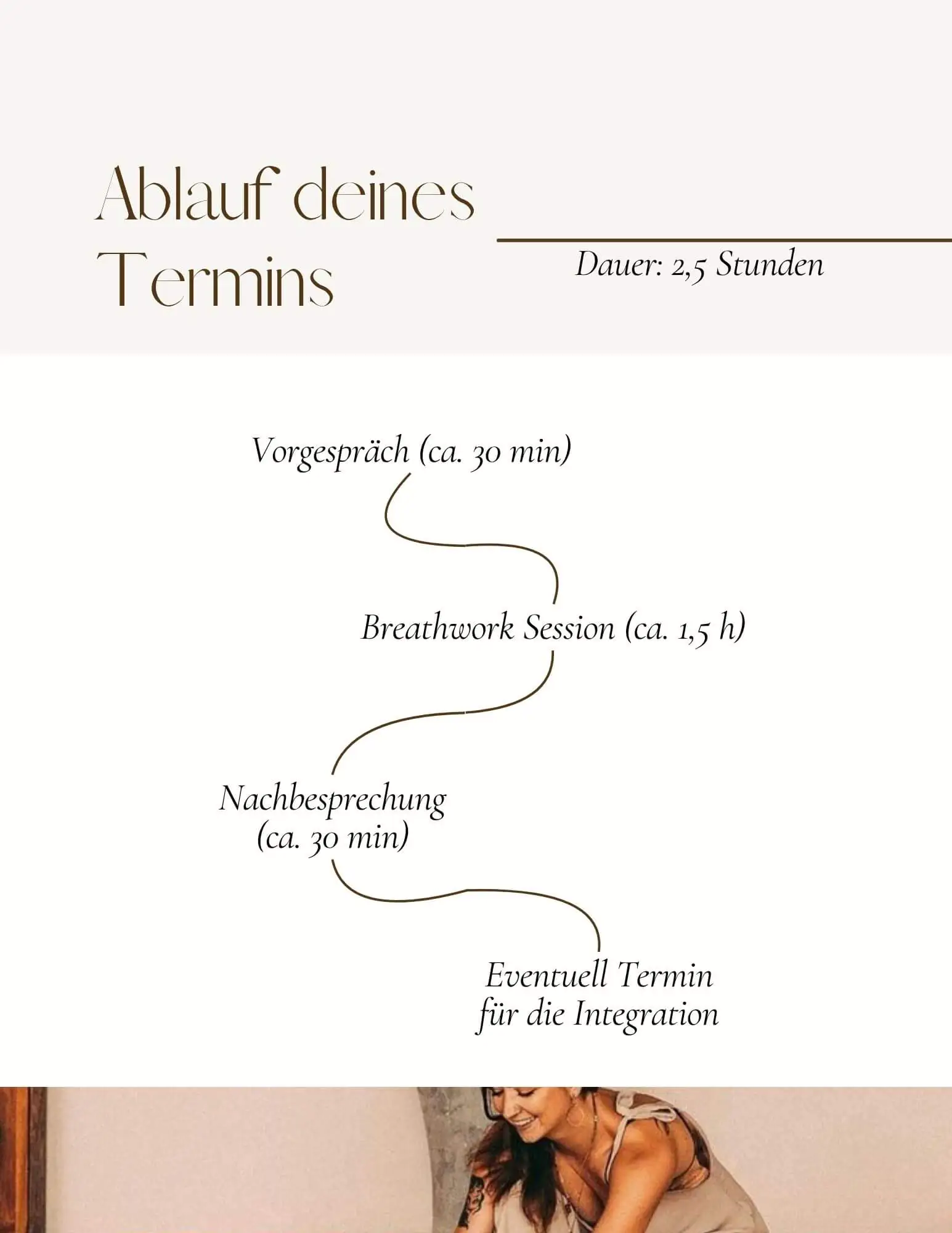 Breathwork Aachen